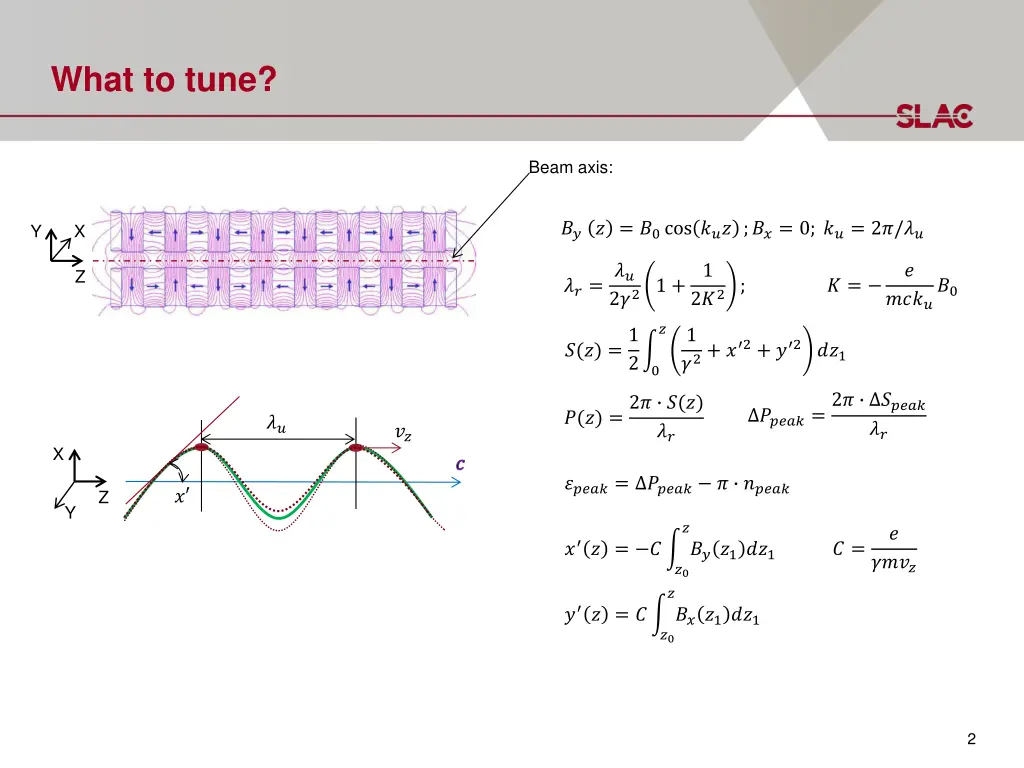 what to tune
