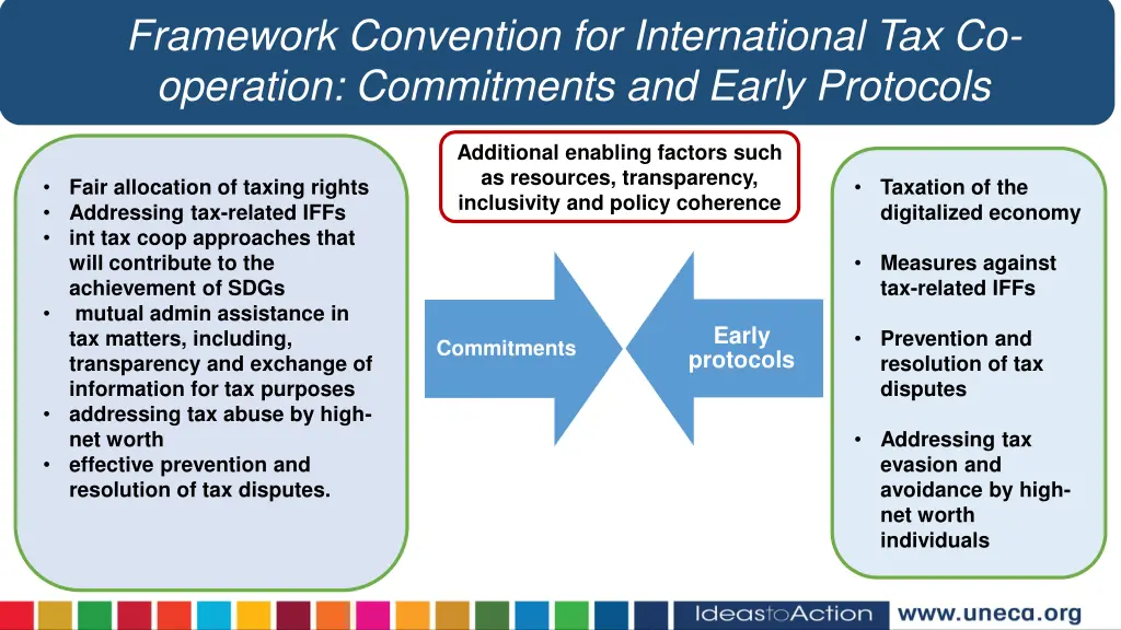 framework convention for international