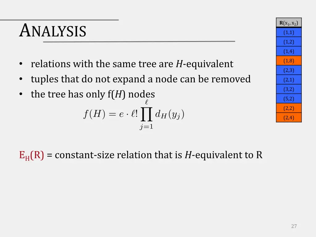 a nalysis