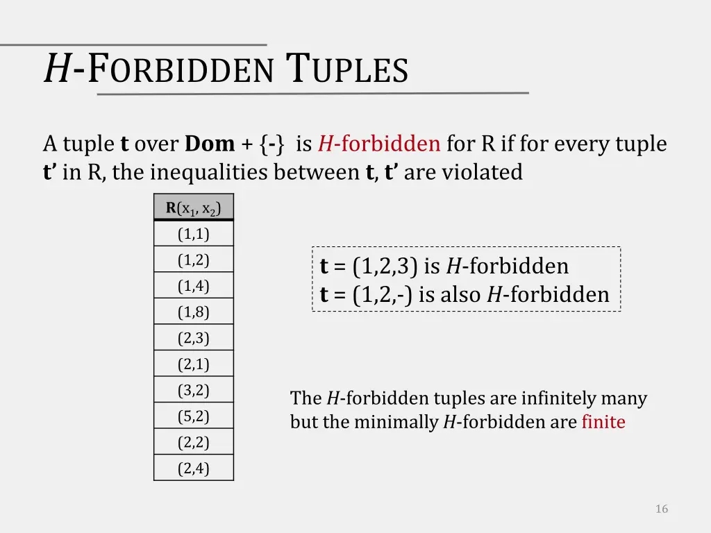h f orbidden t uples