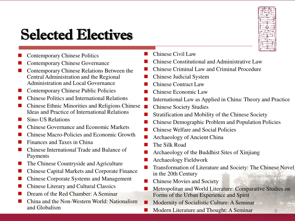 selected electives selected electives