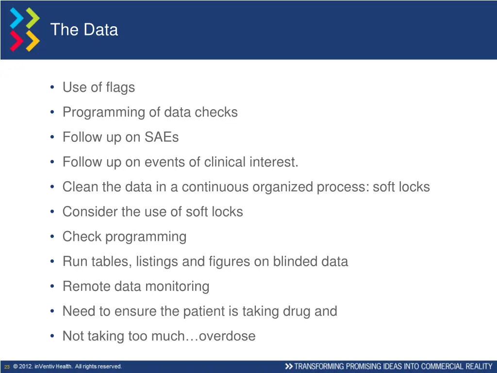 the data