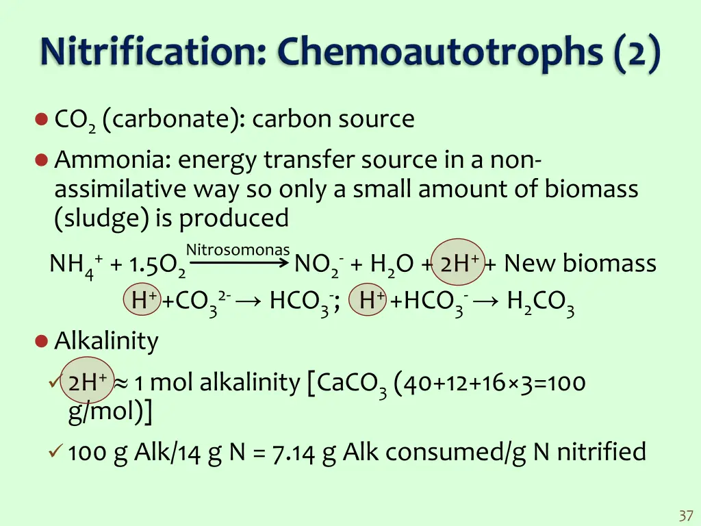 co 2 carbonate carbon source ammonia energy