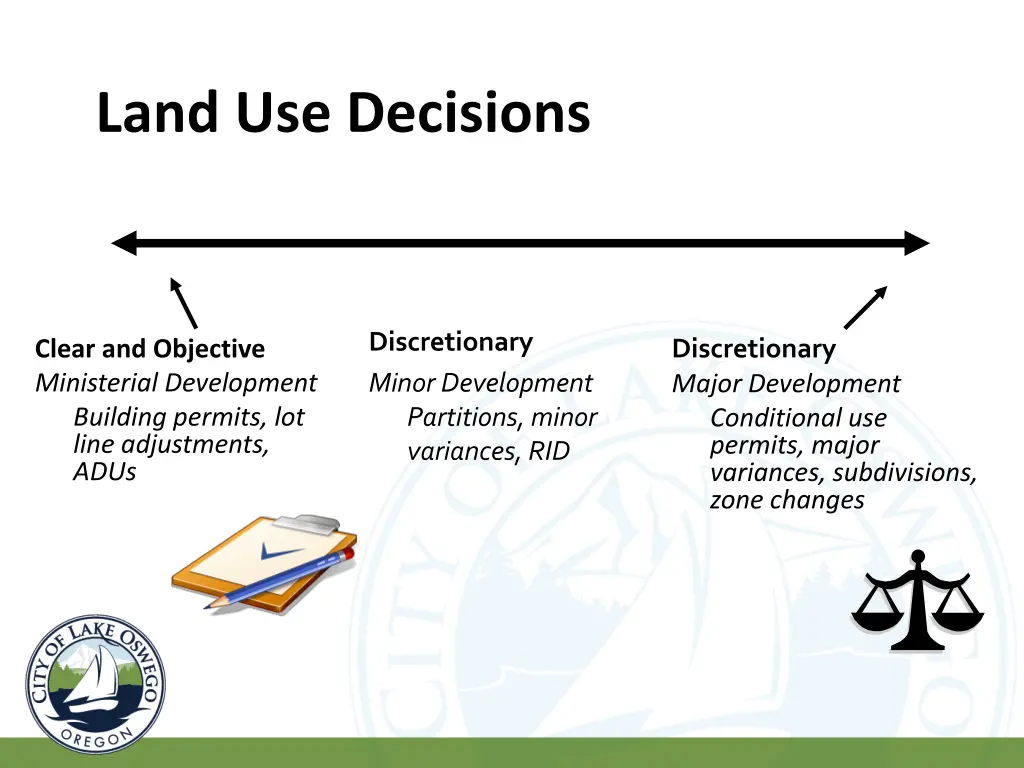 land use decisions
