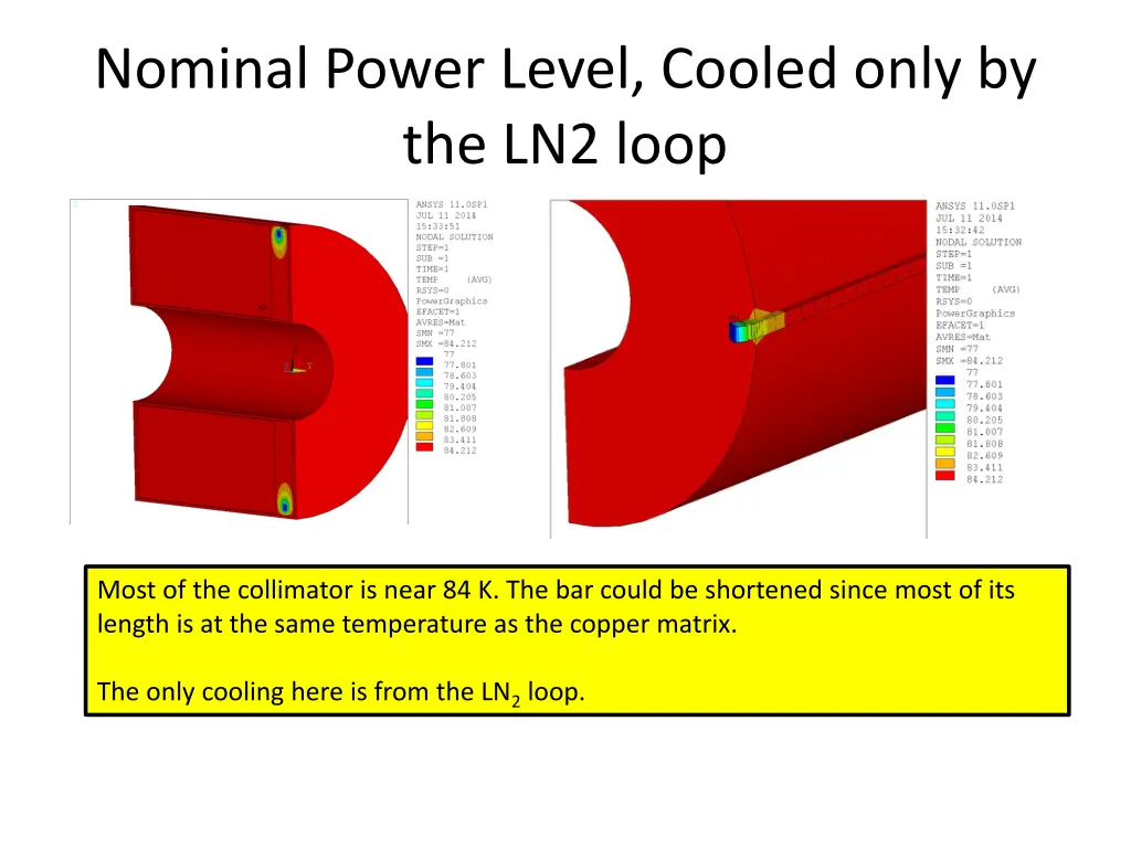 nominal power level cooled only by the ln2 loop