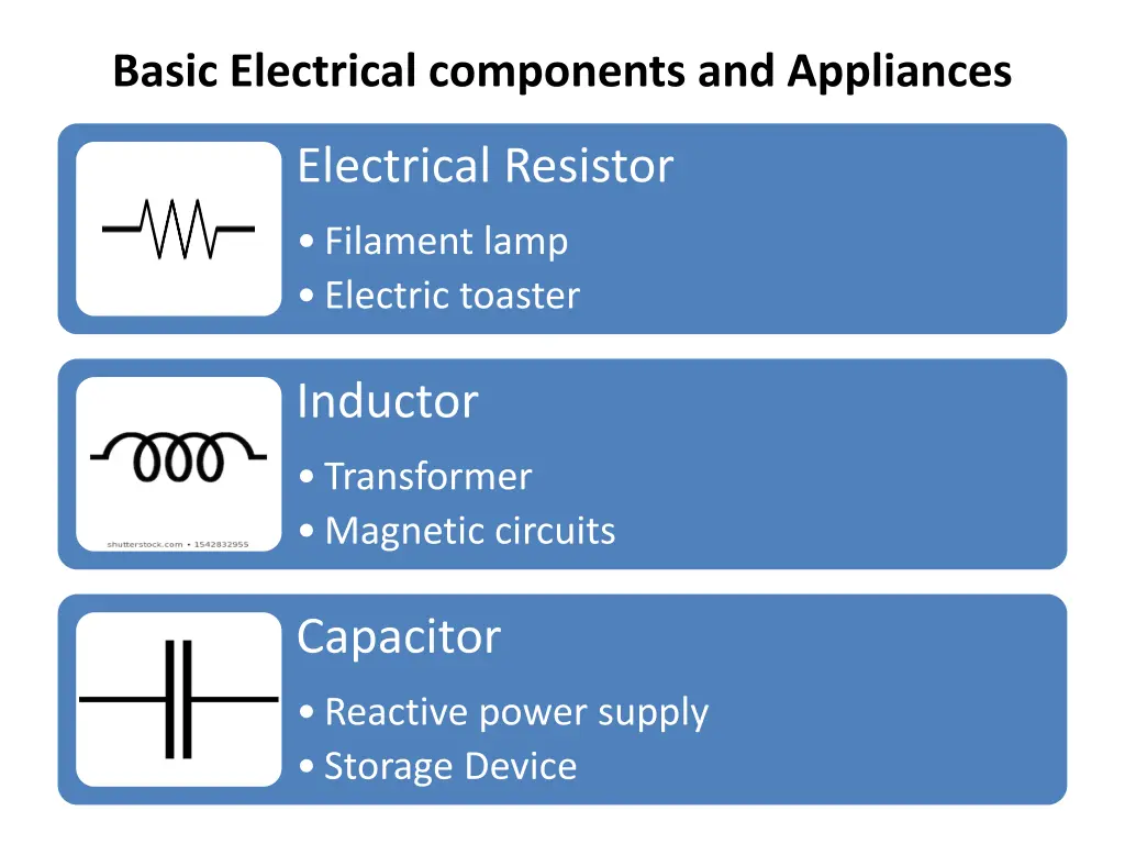 basic electrical components and appliances