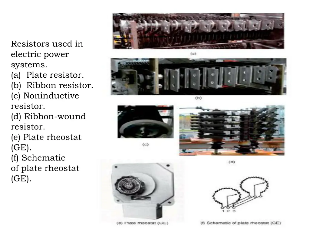 resistors used in electric power systems a plate