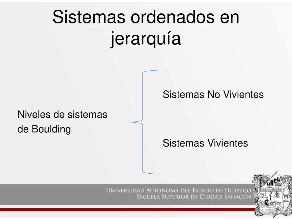sistemas ordenados en jerarqu a 1