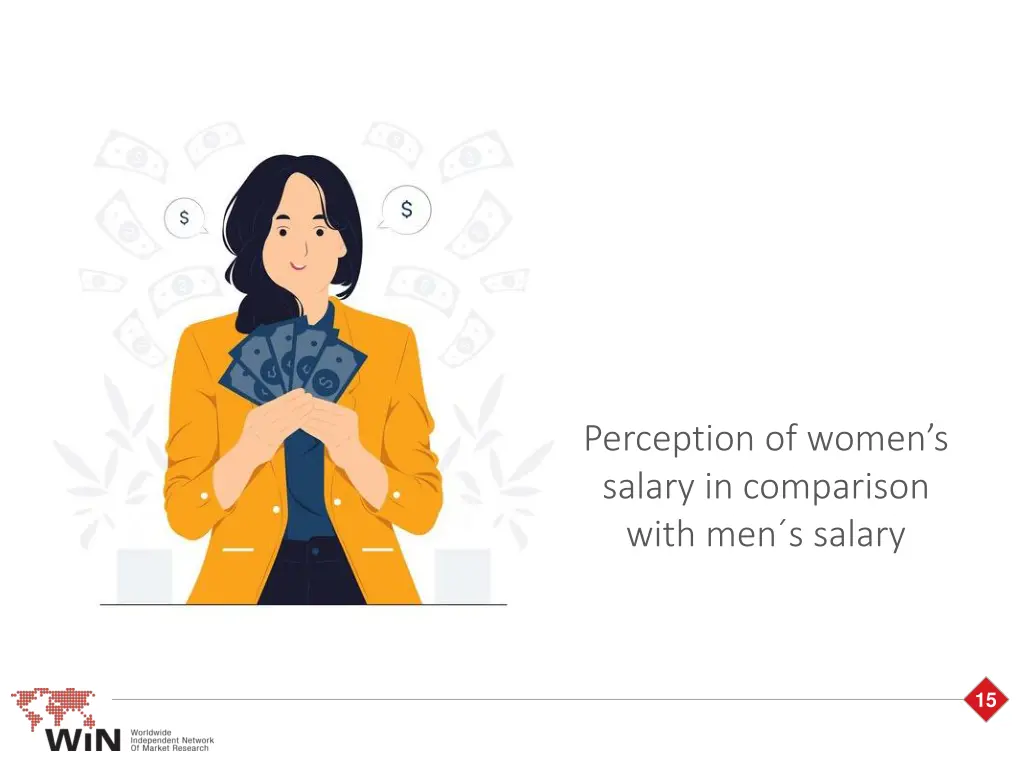 perception of women s salary in comparison with