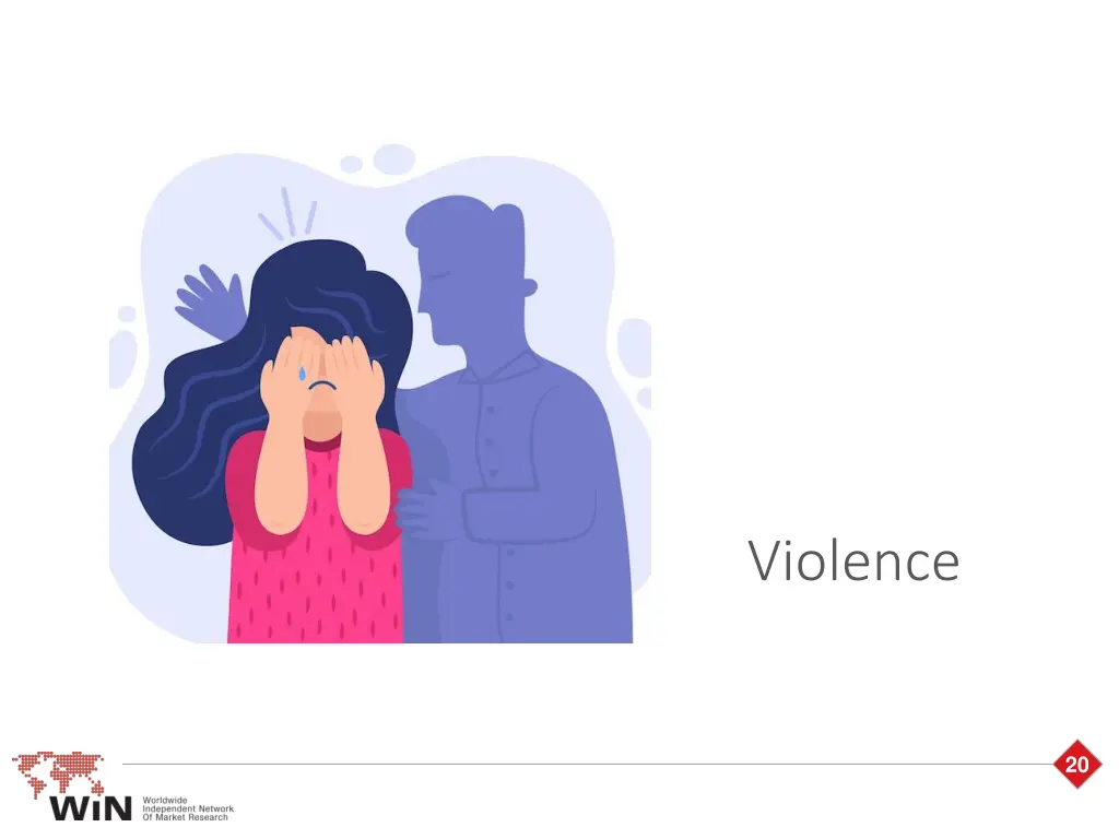 violence