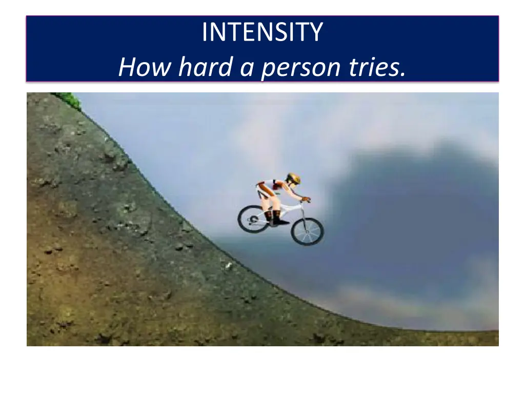 intensity