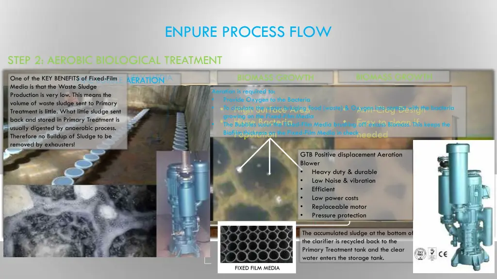 enpure process flow 1