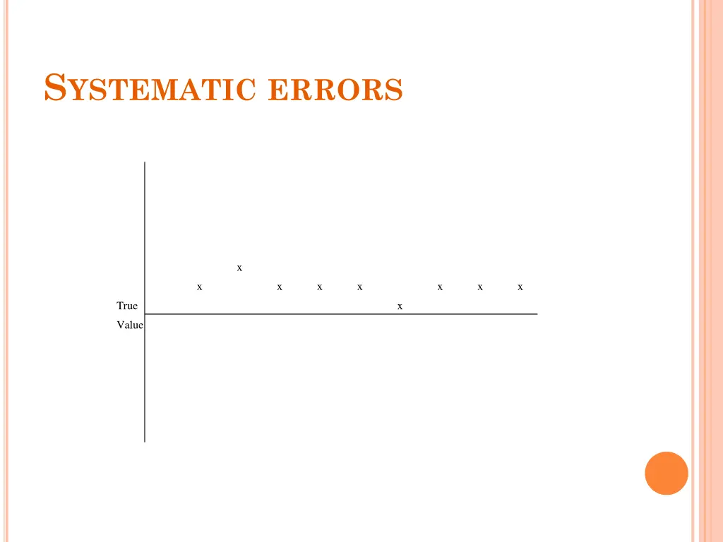 s ystematic errors 1