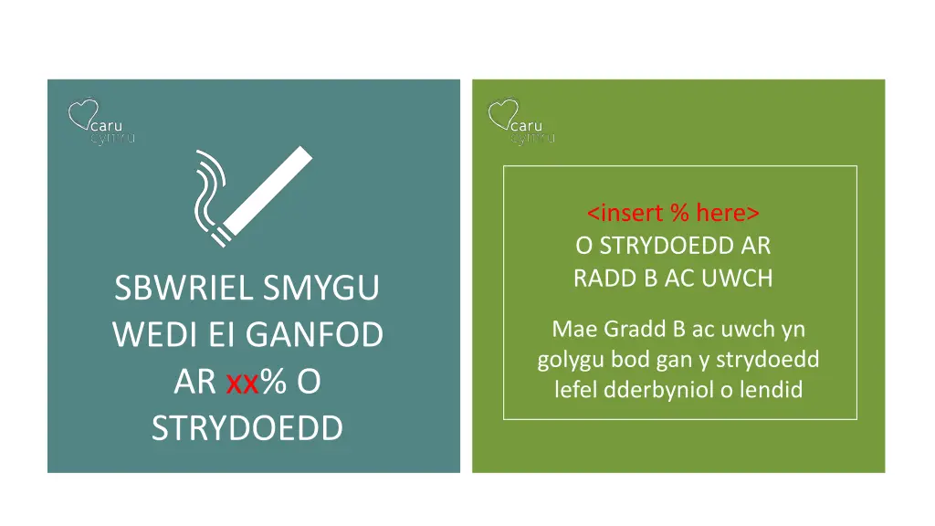 insert here o strydoedd ar radd b ac uwch