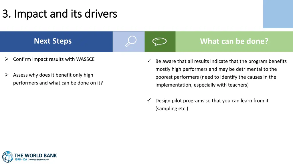 3 impact and its drivers 3 impact and its drivers 1