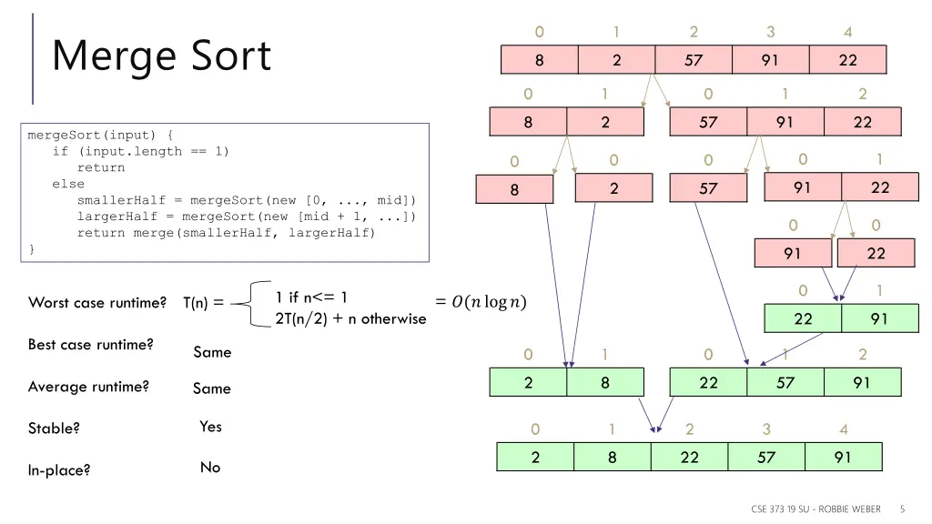 slide5