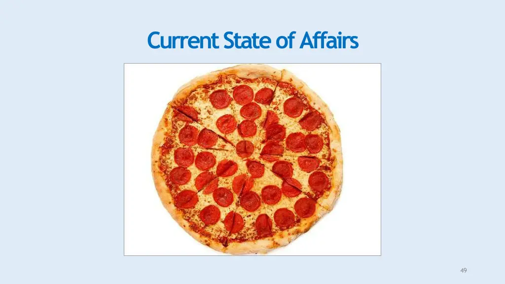 current state ofaffairs