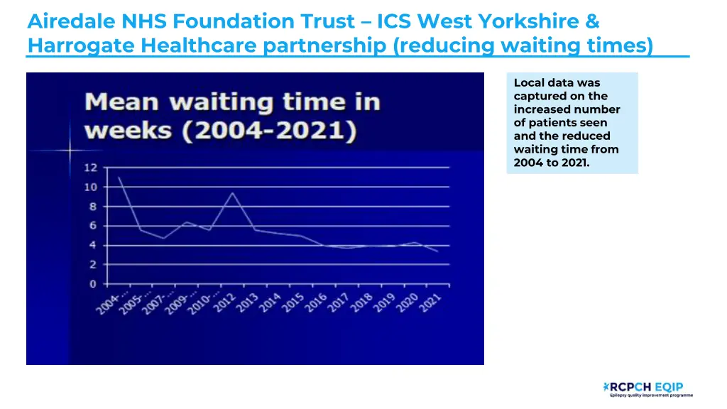 airedale nhs foundation trust ics west yorkshire 4