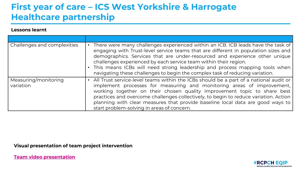first year of care ics west yorkshire harrogate 4