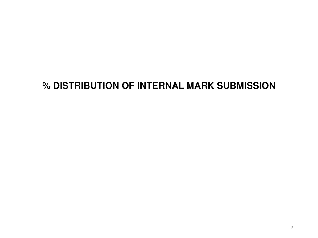 distribution of internal mark submission