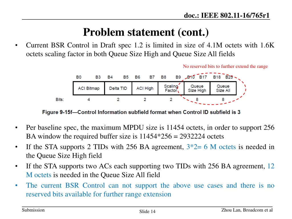 doc ieee 802 11 16 765r1 12