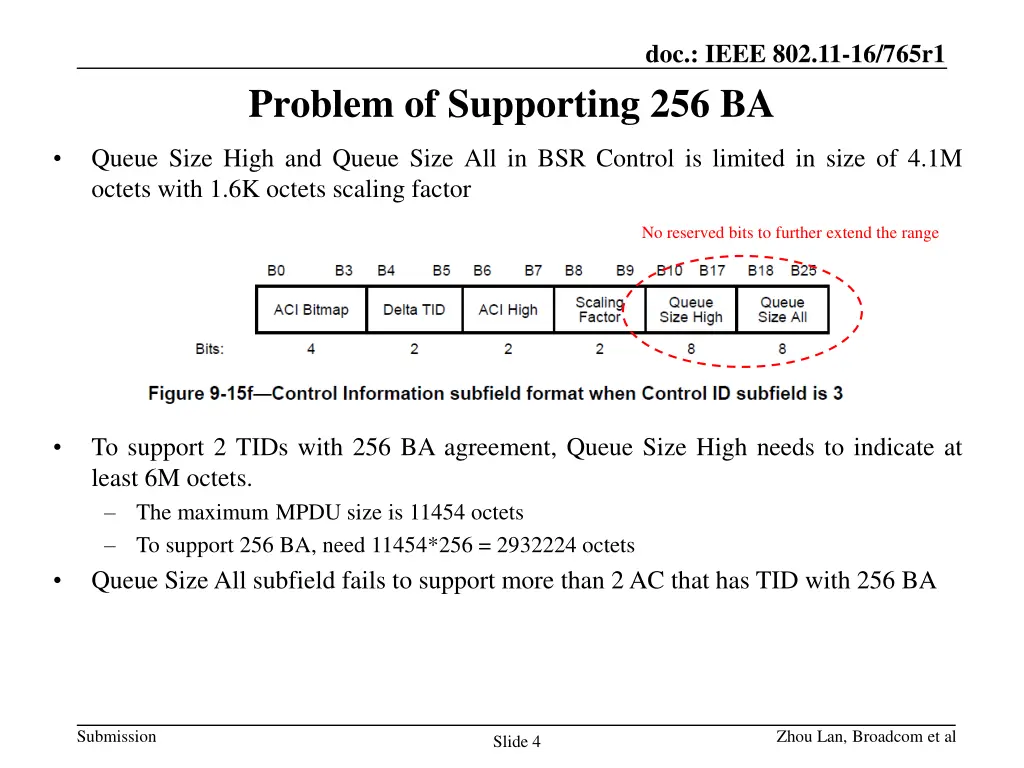 doc ieee 802 11 16 765r1 2