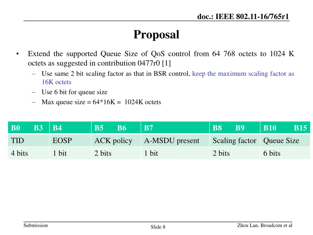doc ieee 802 11 16 765r1 6
