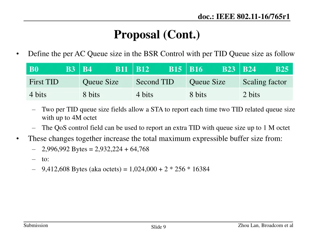 doc ieee 802 11 16 765r1 7