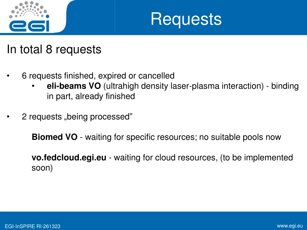 requests