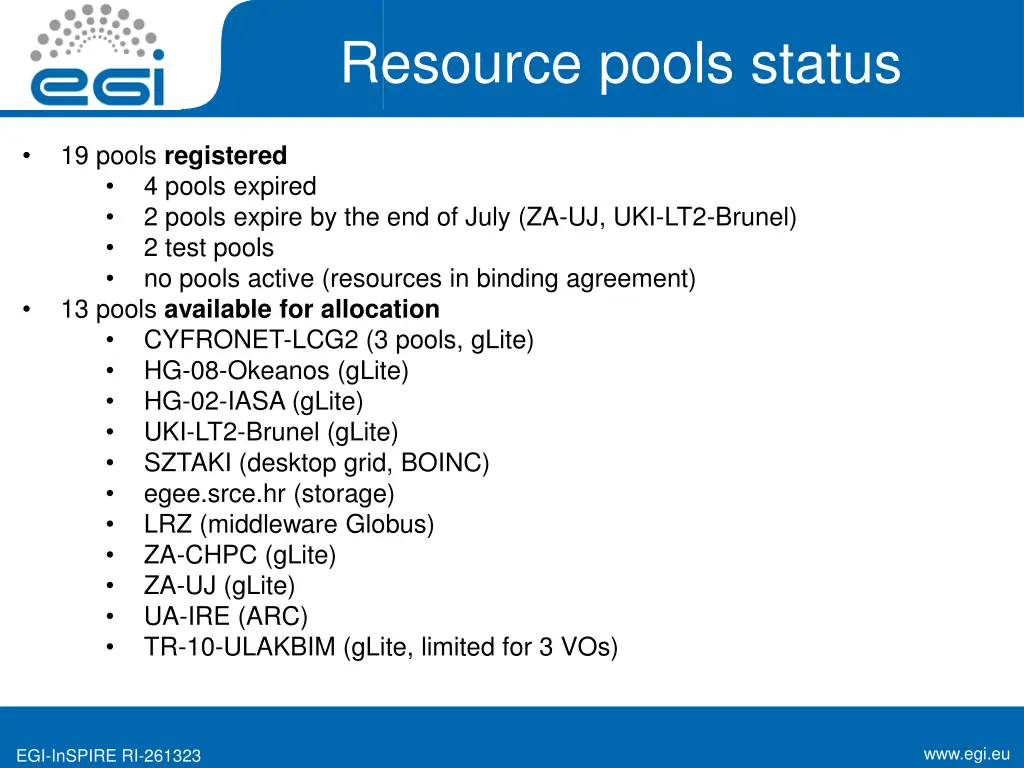 resource pools status