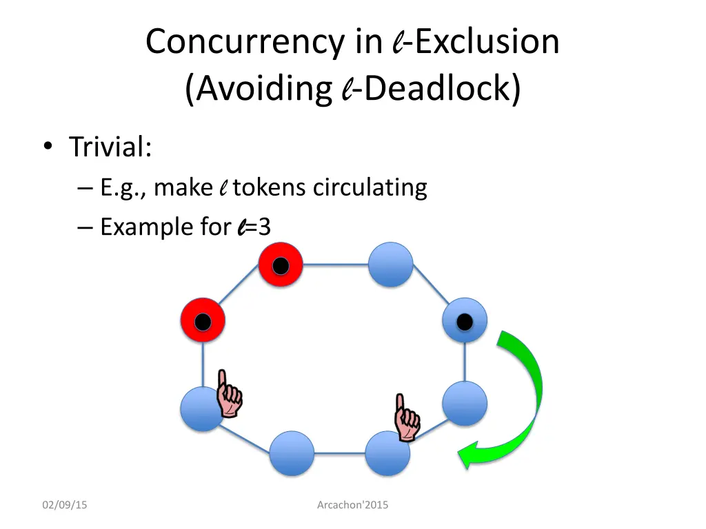 concurrency in l exclusion avoiding l deadlock