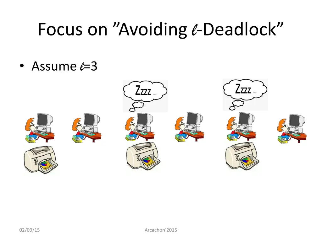 focus on avoiding l d eadlock 4
