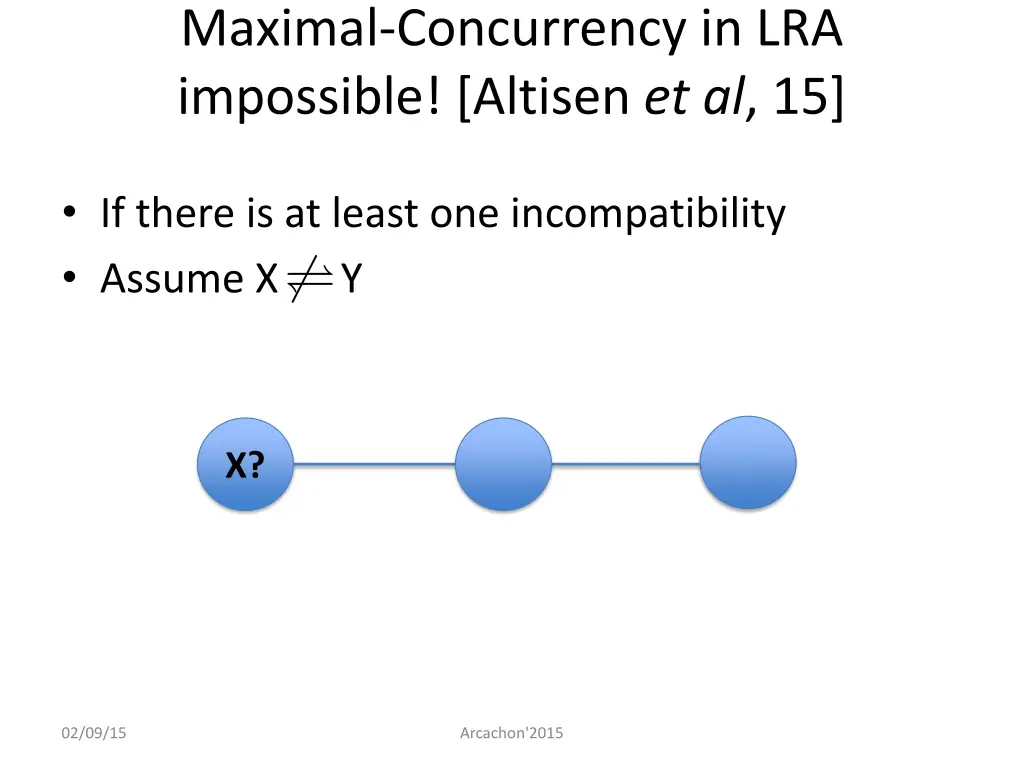 maximal concurrency in lra impossible altisen 1