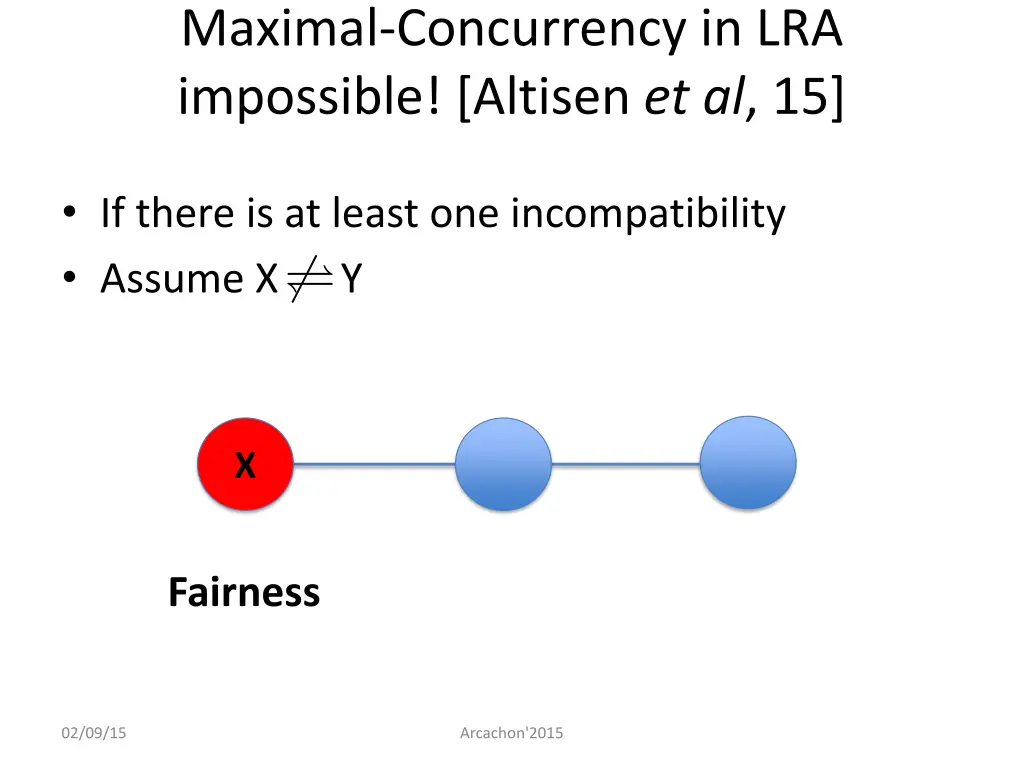 maximal concurrency in lra impossible altisen 2