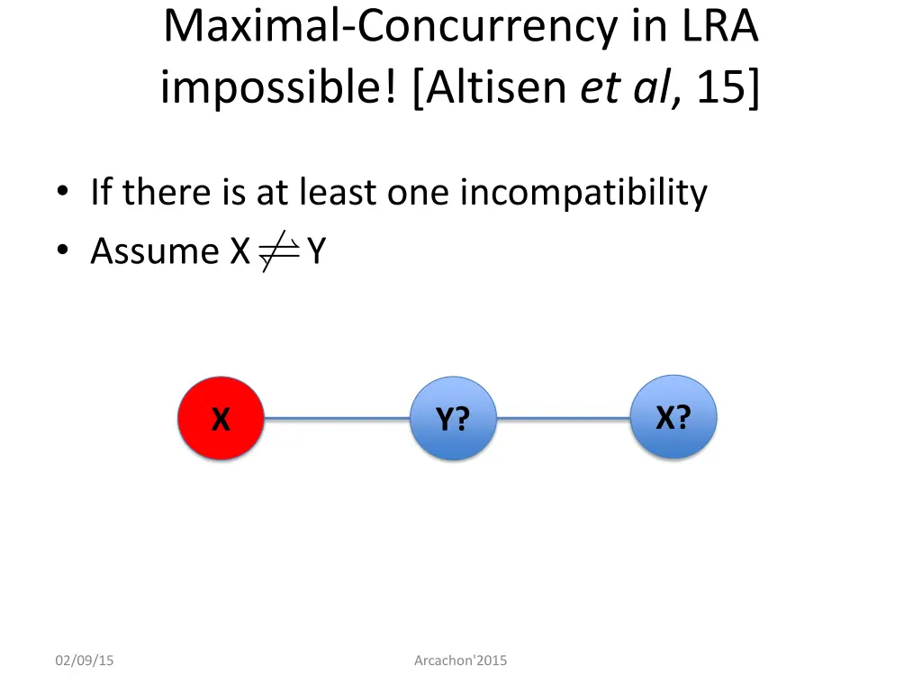 maximal concurrency in lra impossible altisen 3