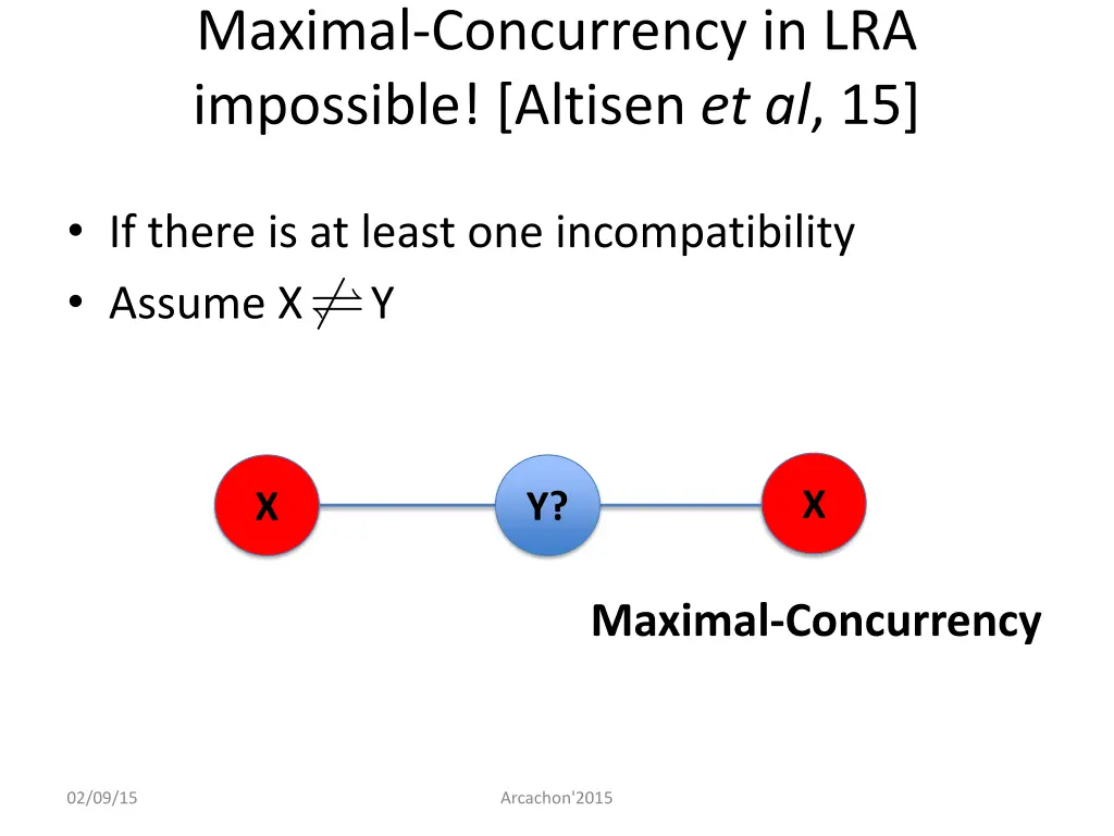 maximal concurrency in lra impossible altisen 4