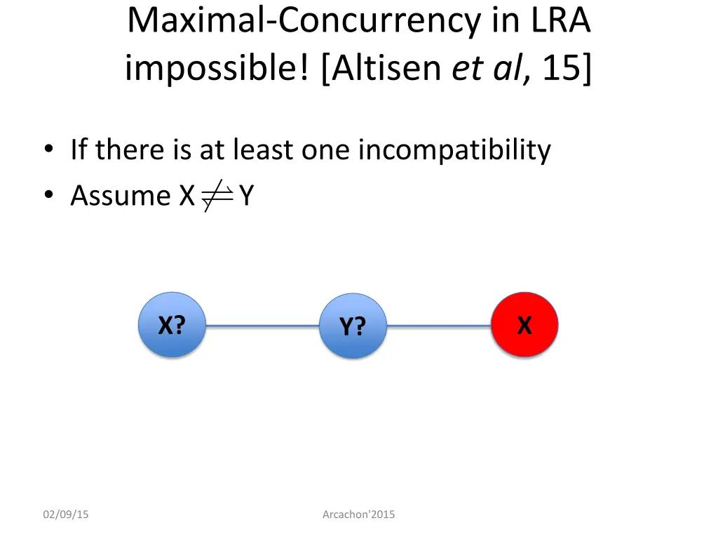 maximal concurrency in lra impossible altisen 6