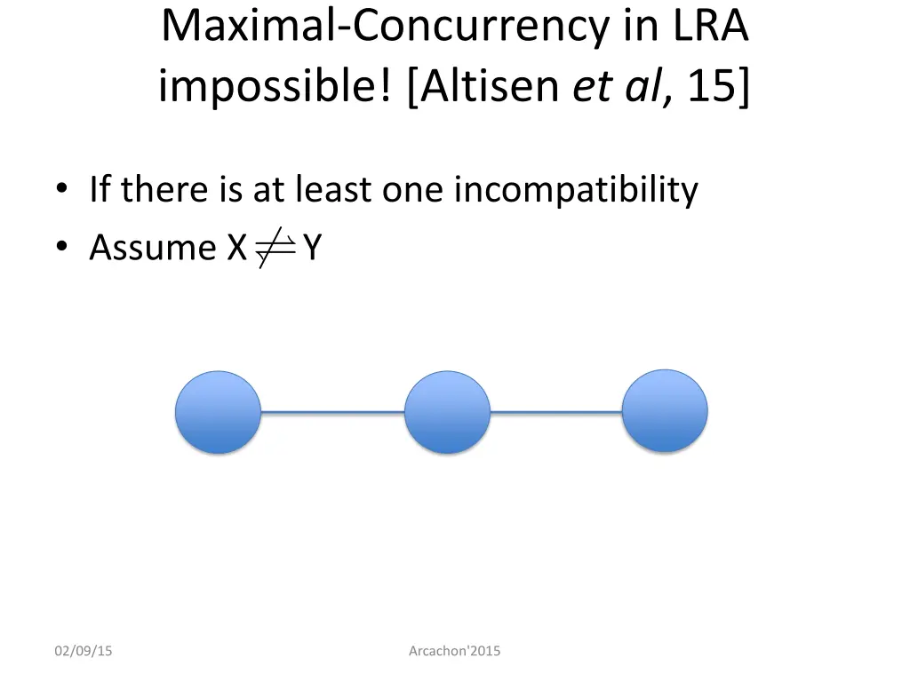 maximal concurrency in lra impossible altisen