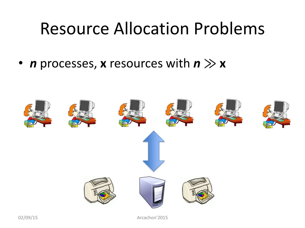 resource allocation problems