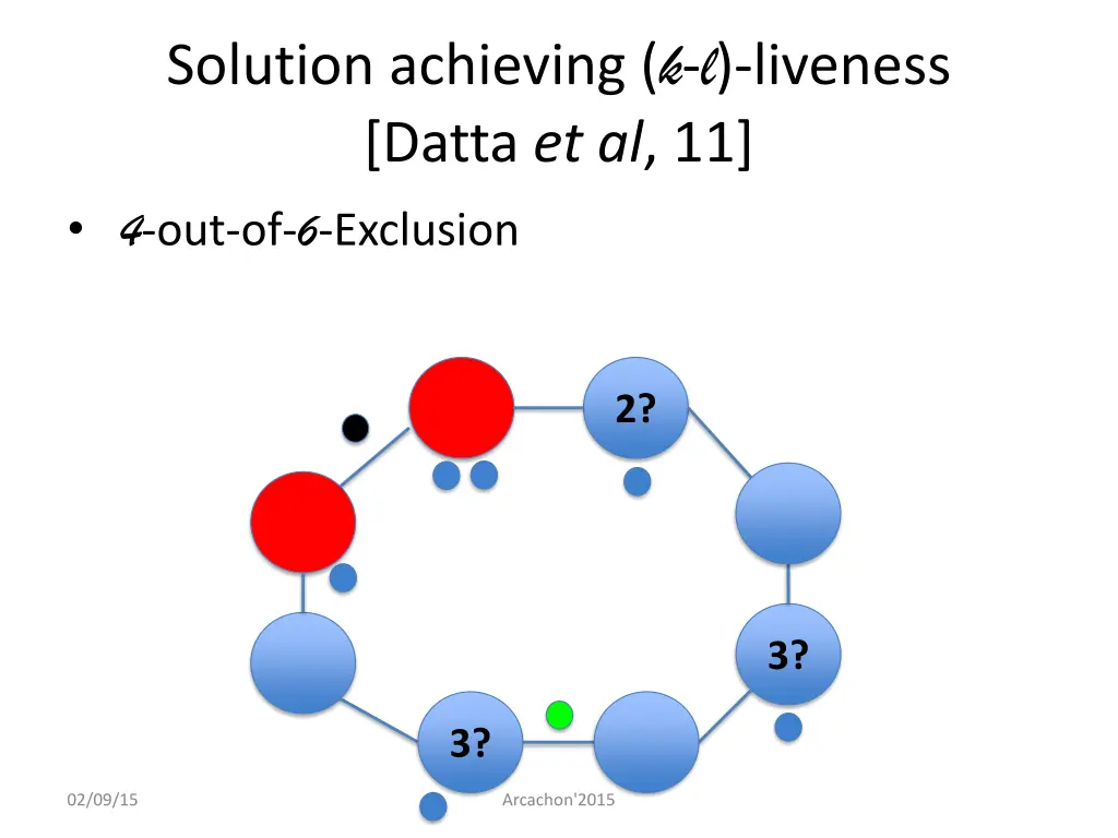 solution achieving k l liveness datta 1