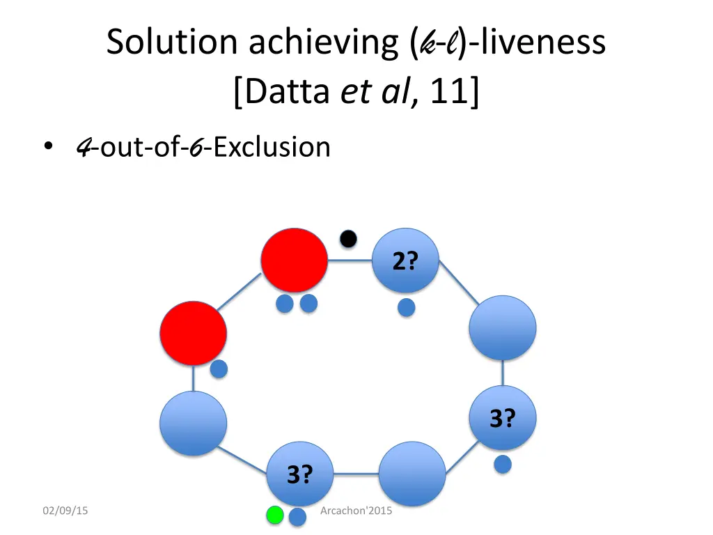 solution achieving k l liveness datta 2