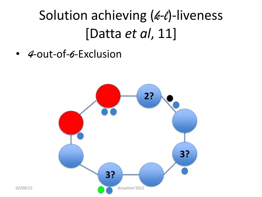 solution achieving k l liveness datta 3