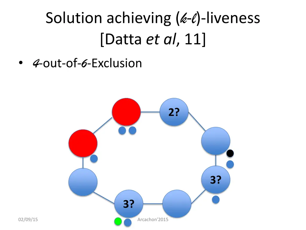 solution achieving k l liveness datta 4