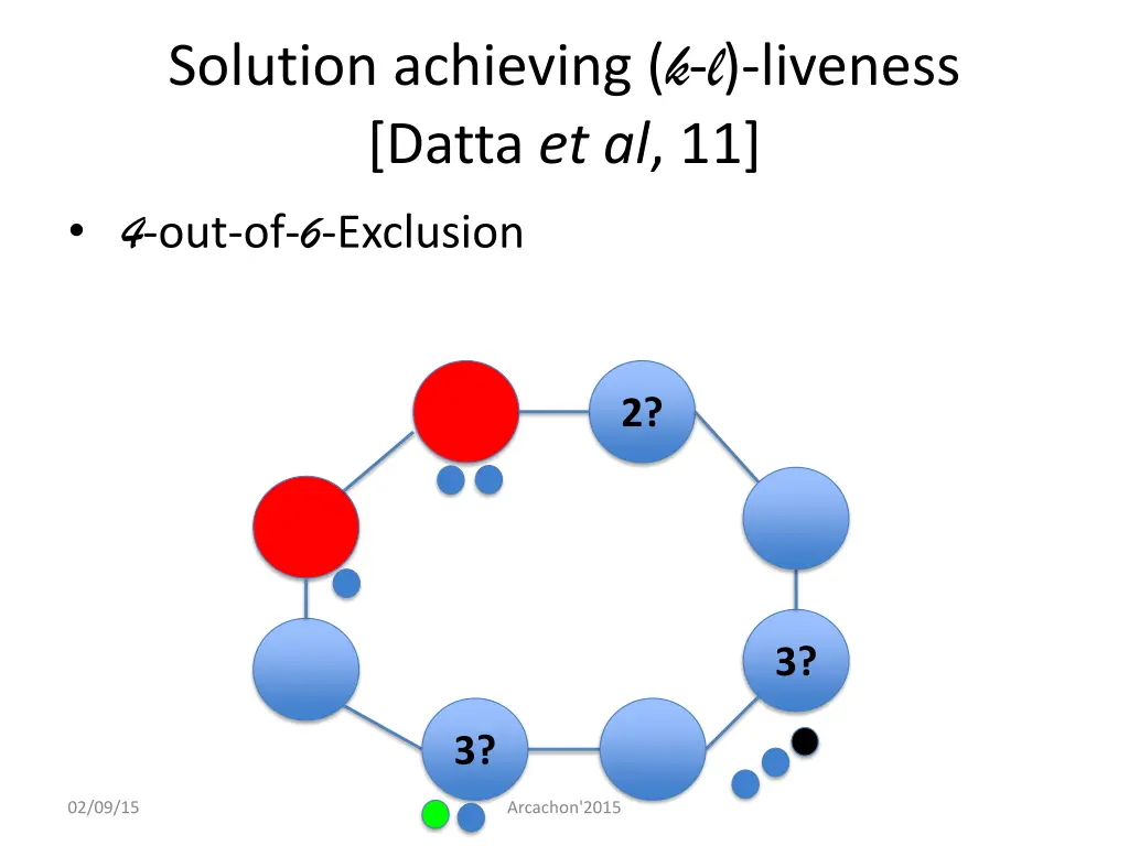 solution achieving k l liveness datta 5
