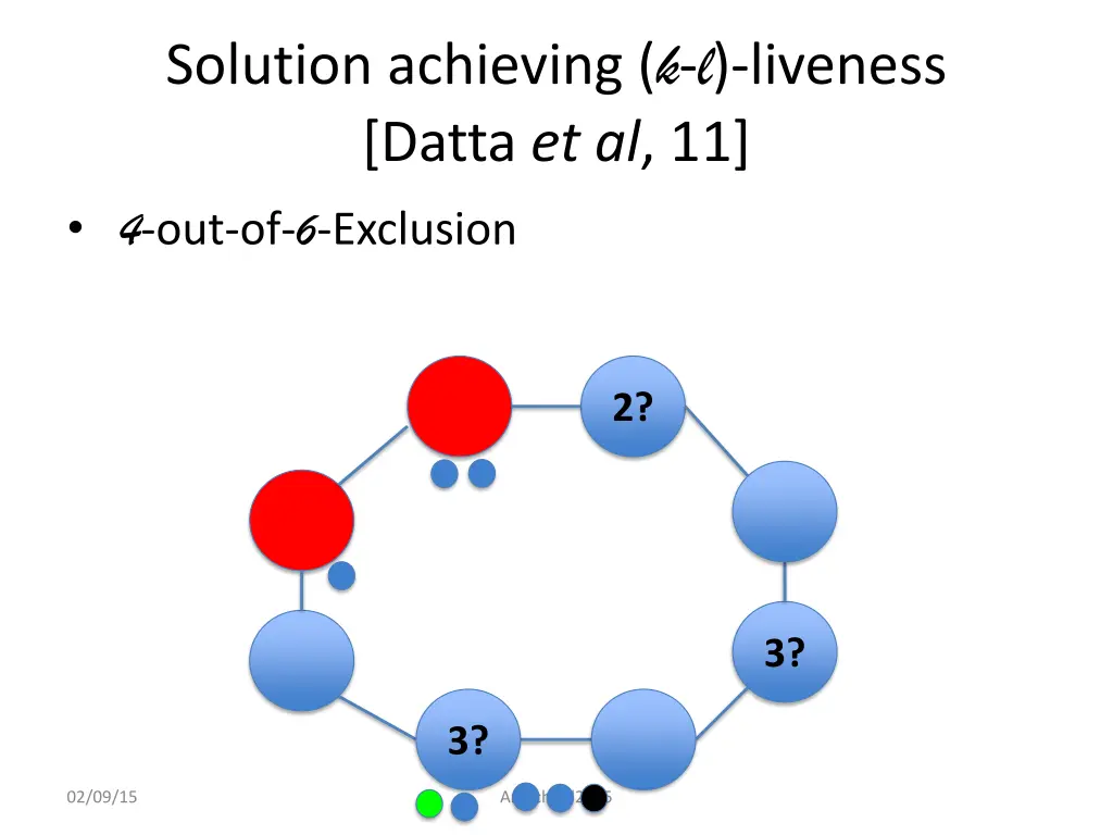 solution achieving k l liveness datta 6