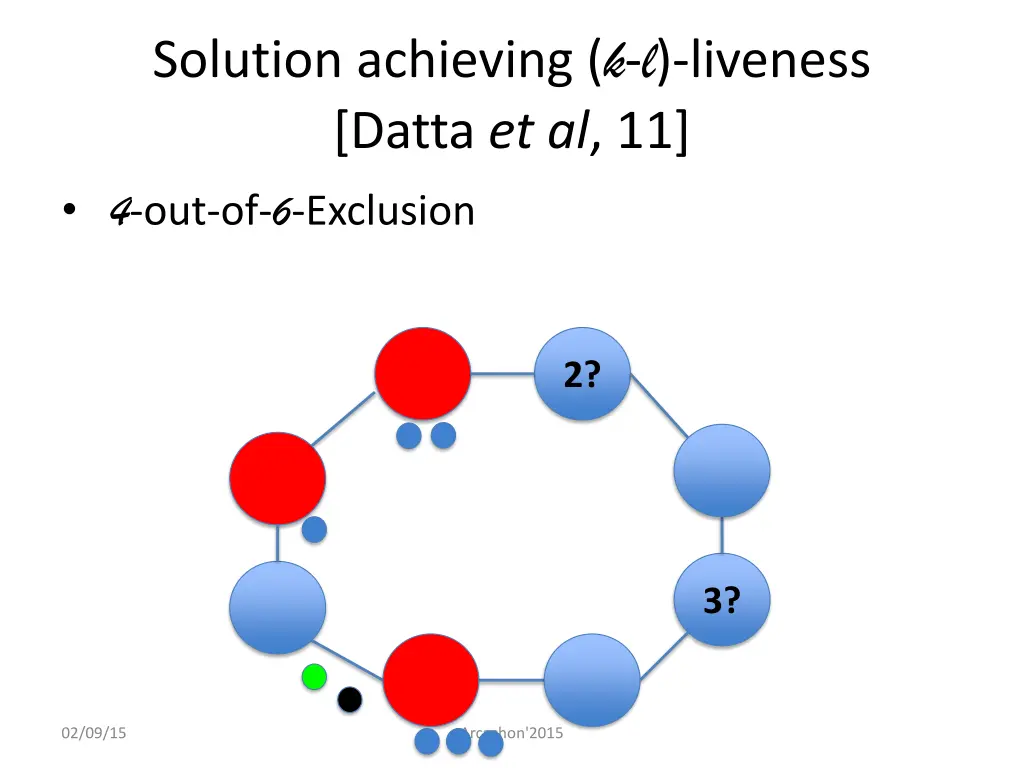 solution achieving k l liveness datta 7