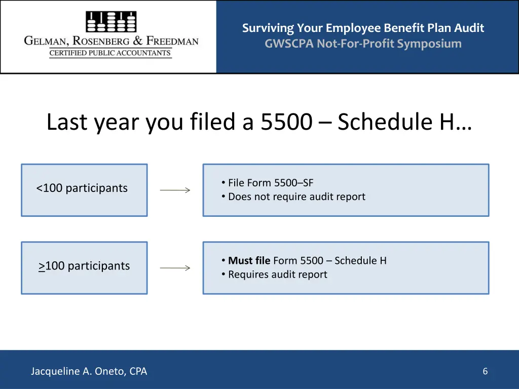 surviving your employee benefit plan audit gwscpa 5