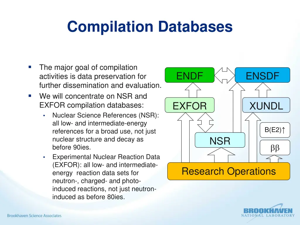 compilation databases