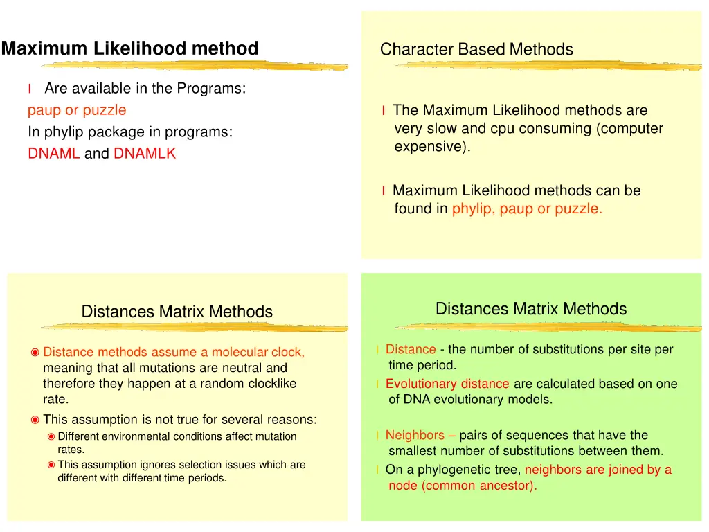 maximum likelihood method