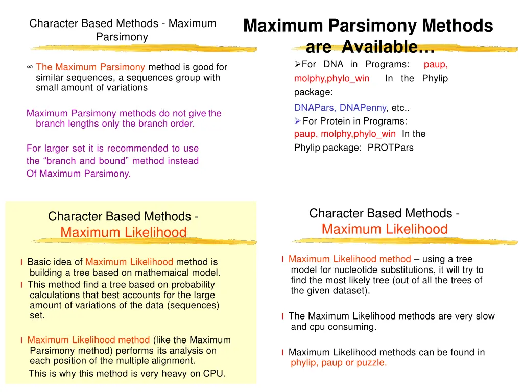 maximum parsimony methods are available
